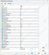 依赖M1周期的快速信号施行