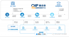 总部正在上海的六家央企别离是：陕西正