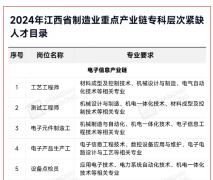 学校和处所财产是一种互为支持的关系：